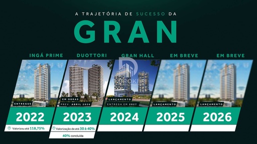 Sala Comercial no bairro Jardim Maringa, em Sinop | Eu Corretor