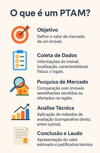 Comercial no bairro Vila Maria, em São Paulo | Eu Corretor