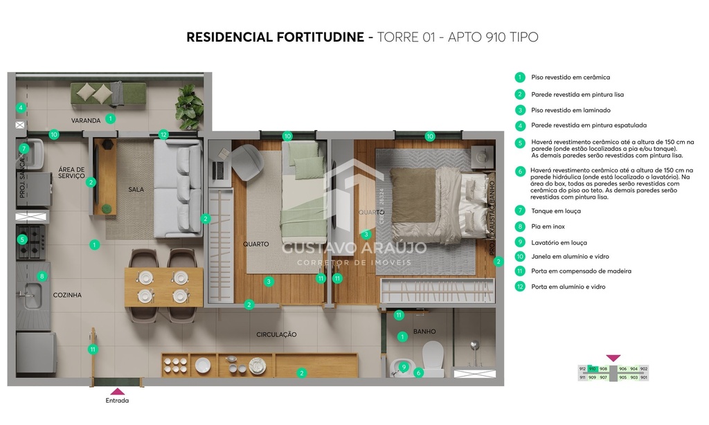 FORTITUDINE_PH_TIPO MEIO_03.11.2025.jpg