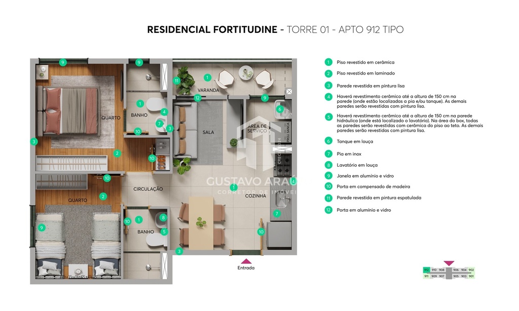FORTITUDINE_PH_TIPO PONTA_03.11.2025.jpg